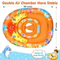 thumbnail image 4 of Baby Pool Float EZIGO con toldo con protección solar UPF 50+, 4 of 8