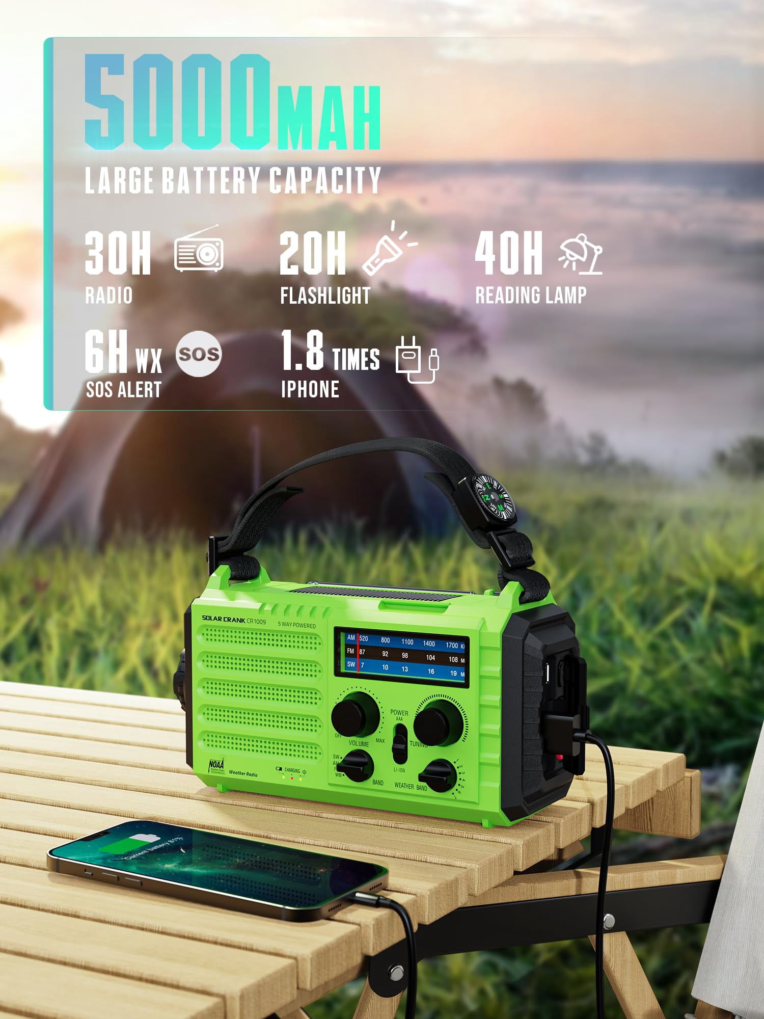 Emergency Radio With Noaa Weather Alert - Solar Hand Crank Portable Am/fm Shortwave  Rechargeable 5000mah Usb Flashlight Sos Alarm For Home Outdoor Hurricane