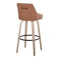thumbnail image 6 of Hannah 30" Fixed-Height Barstool Set of 2, Bar Stools Swivel, Bar Chairs, Swivel Bar Stools Set of 2 with Back, Bar Stools for Kitchen Island (Camel Faux Leather), 6 of 6