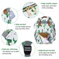 thumbnail image 4 of Mochila para pañales, bolsa impermeable para el cuidado del bebé, bolsa para cambiar pañales de viaje para mujeres (cactus), 4 of 5