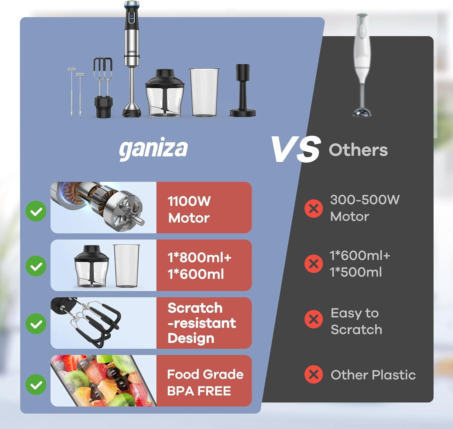 Immersion Blender Handheld 6 in 1 with Stainless Steel Blade, 15  Blenders Electric for Smoothies and Soups
