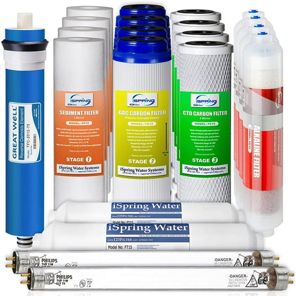 iSpring F21KU75 Reemplazo de Filtro de Agua de Ósmosis Inversa de 2 Años Para Sistemas UV Alcalinos RO de 7 Etapas 75 GPD, Compatible con RCC7AK-UV