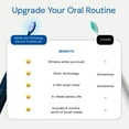 thumbnail image 4 of SNOW LED Whitening Electric Toothbrush | Dentist-Designed Electric Toothbrush for Adults | Sonic Technology, LED Light, Modes, Timer, Rechargeable Plaque Removal & Teeth Whitening Polar Blue Gen2, 4 of 5