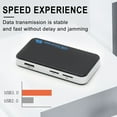 thumbnail image 4 of Binmer Multi In Card Reader USB 3.0 Card Reader Adapter Support CF MS M2, 4 of 9