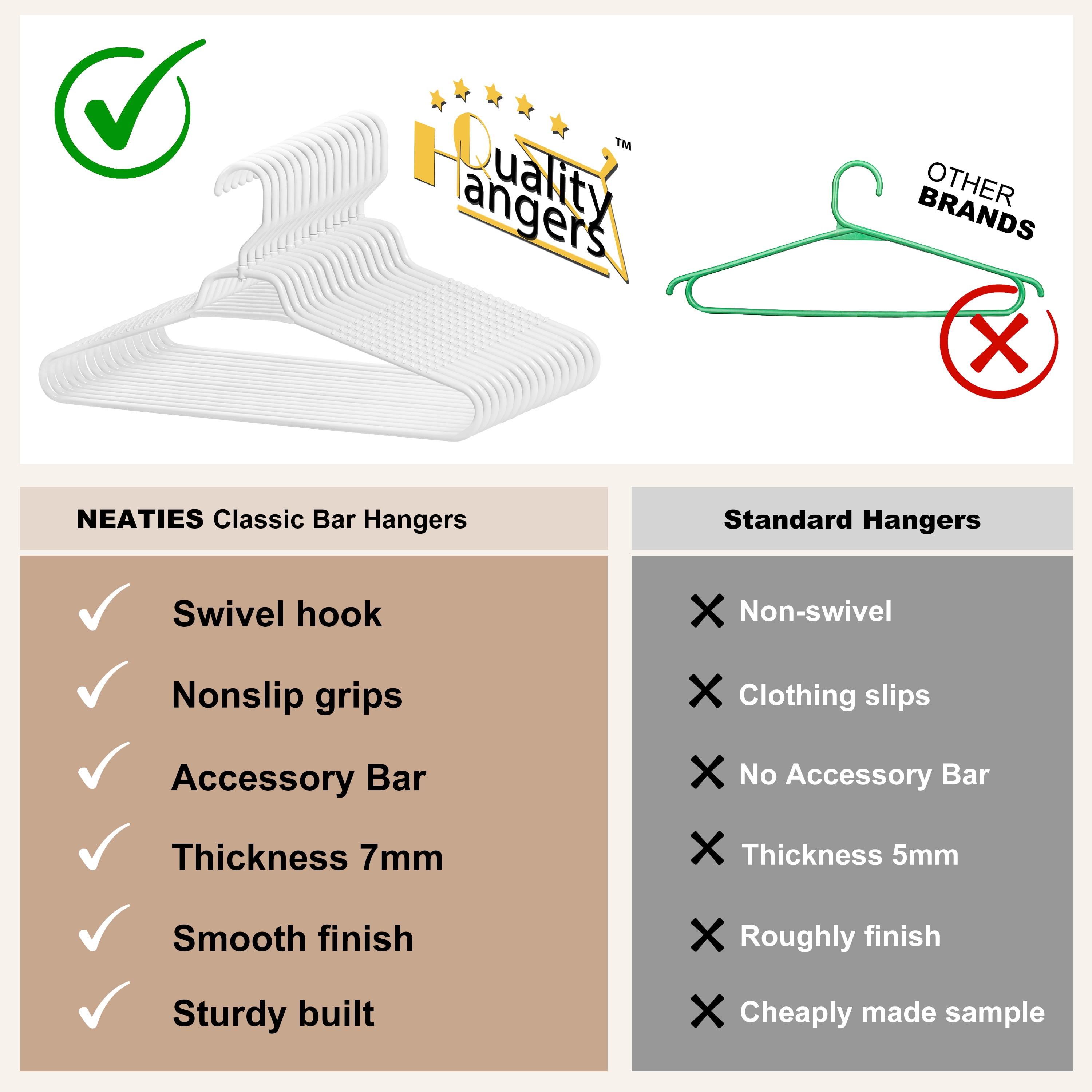 Quality Hangers Heavy Duty White Plastic Hangers 120-Pack with Swivel Hook | 7mm Thick Non Slip Coat Hangers with Accessory Bar | Ideal Clothes Hangers Plastic for Everyday Use | 17 Inches 120, White
