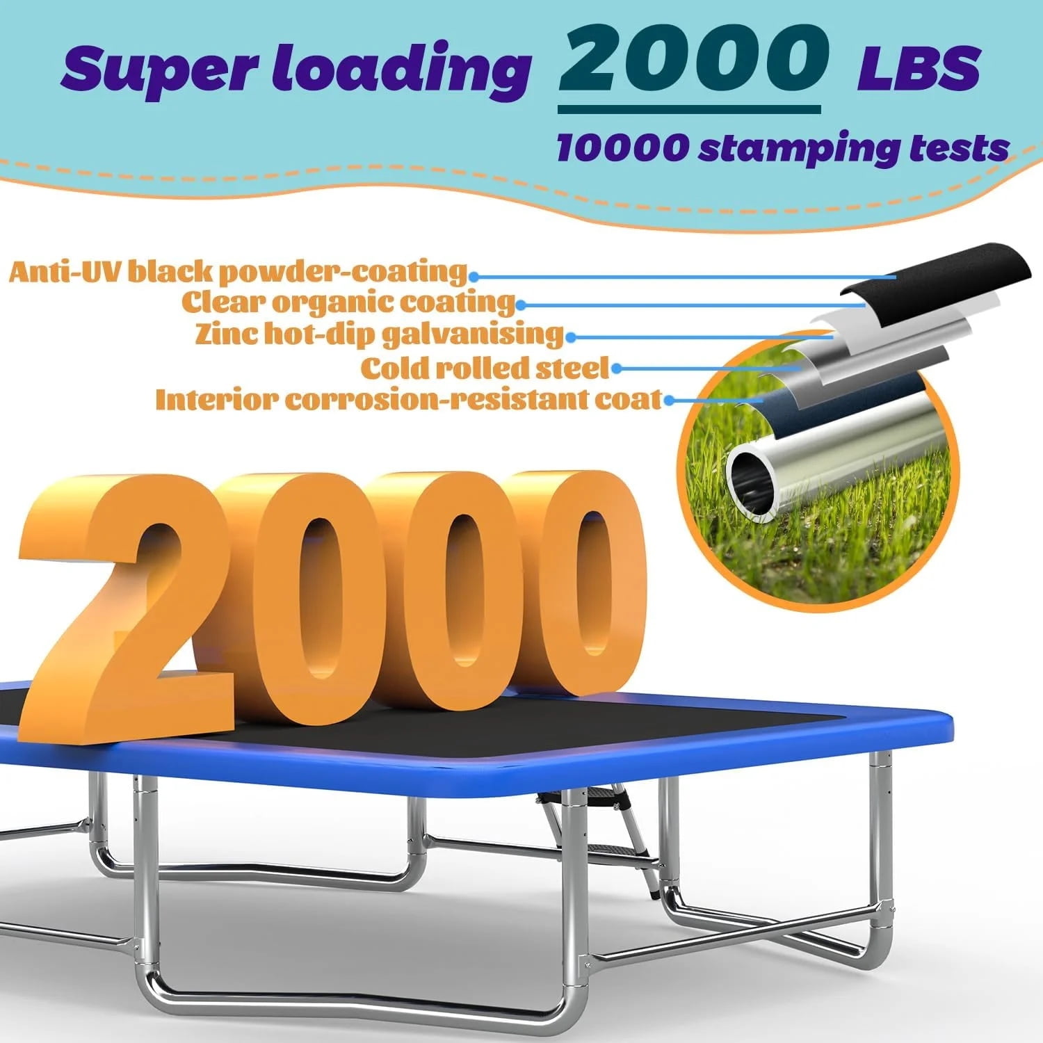 Alvantor 10X16 Ft Trampoline Rectangler, Outdoor Square Trampolines with Enclosure Net Blue