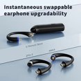 thumbnail image 2 of Módulo de auriculares Bluetooth inalámbricos Fanmusic BT20 Pro con Bluetooth 5.3, 2 of 7