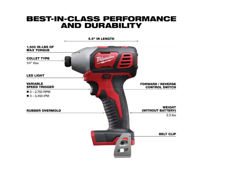 Milwaukee M18 18V Lithium-Ion Cordless Combo Kit (5-Tool) with (2) Batteries, Charger and Tool Bag