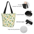 thumbnail image 3 of Kdxio Fruit Pears Women Reusable Grocery Bags Foldable Ripstop,Reusable Shopping Bags for Shopping,Gym,Gift, 3 of 5