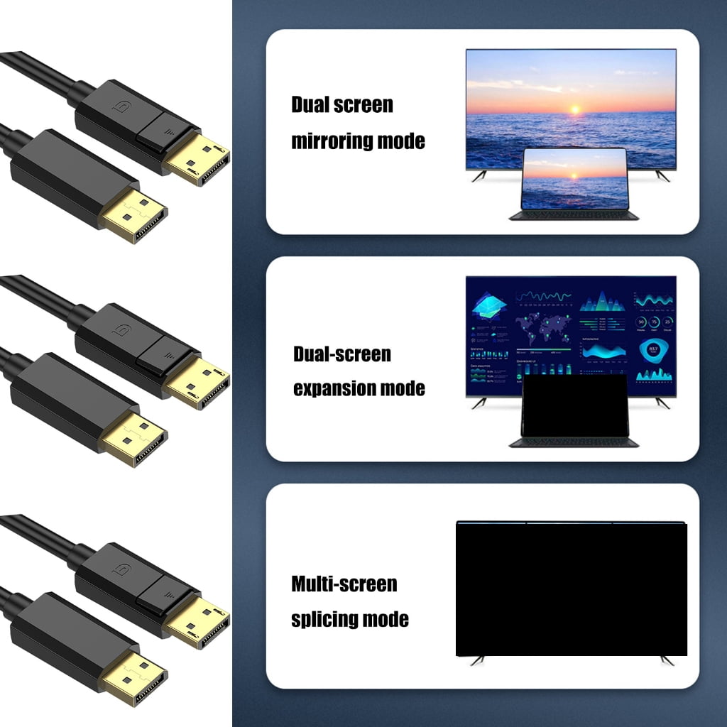 Zeiwohndc DisplayPort to DisplayPort Cable, 4K60Hz and 2K@144Hz 1080P 244hz Resolution