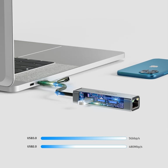 UYWGF-Multi-Function USB to Ethernet Adapter with LAN Built-in USB A & USB C, Extra 3 USB Connections with RJ45, Aluminum Alloy, for PC & Mac (LAN & USB Ports)