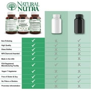 Natural Nutra Chelated Magnesium Oxide 250mg, Promotes Healthy Bones, Dental Health - 90 Tablets