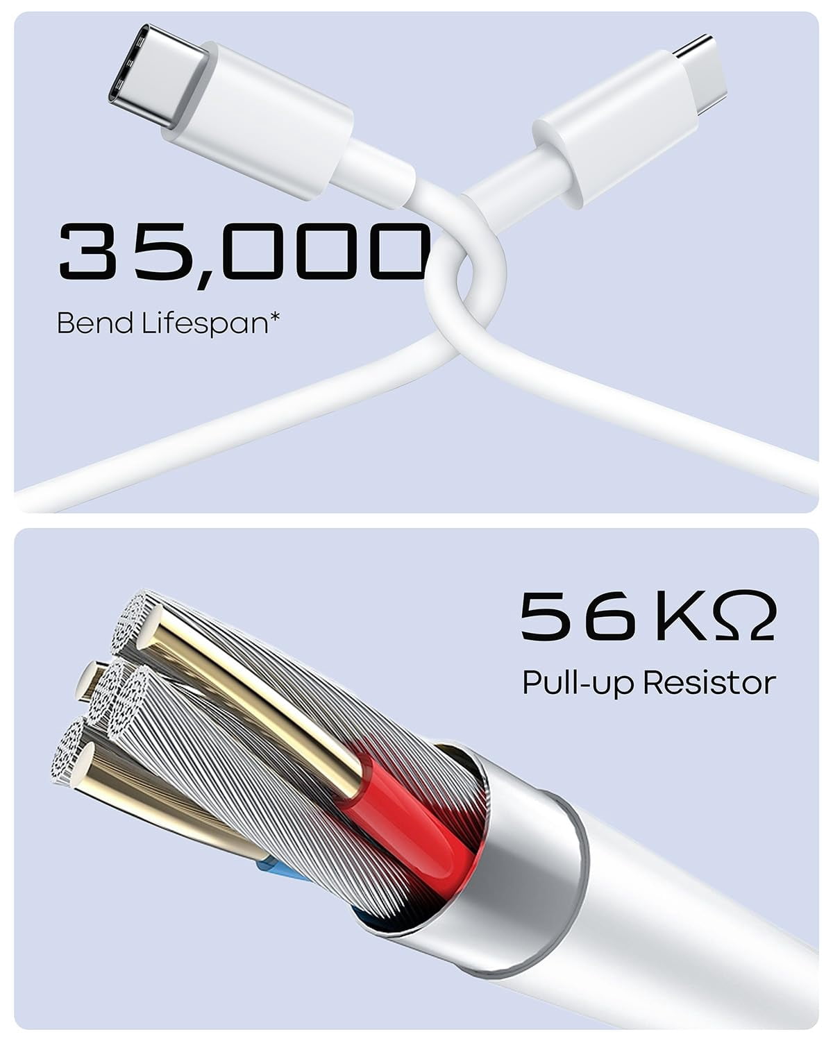 25FT USB A to USB C Fast Charging Cable [Extra Long, TPE Durable] Type A to C Charger Cord for USB-C Phone, Tablet, Galaxy, Camera, and Other USB-C Device - White
