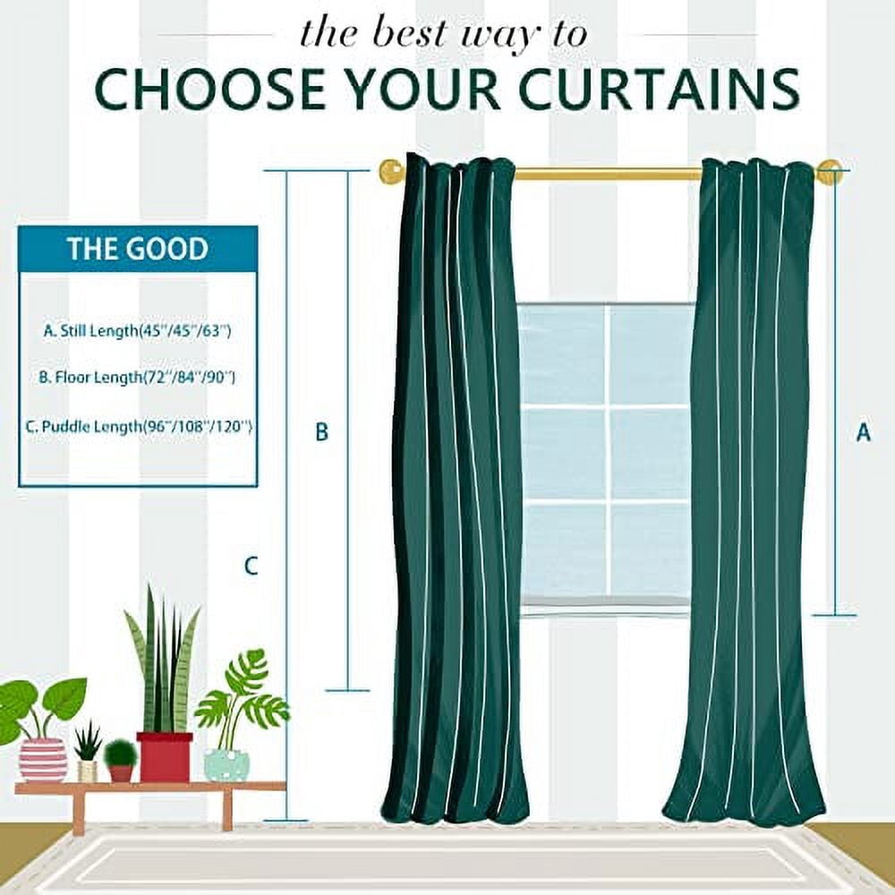 DWCN Navy Blue Blackout Curtains 2 Panels Noise Blocking Out Double Layers with Black Liner Full Room Darkening Drapes (Navy Blue,52"W x 54"L)