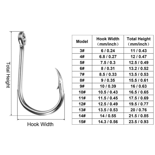 Uxcell 10 Sizes High Carbon Steel Claw Fish Fishing Hooks with Barbs,  Silver Tone 100 Pack 