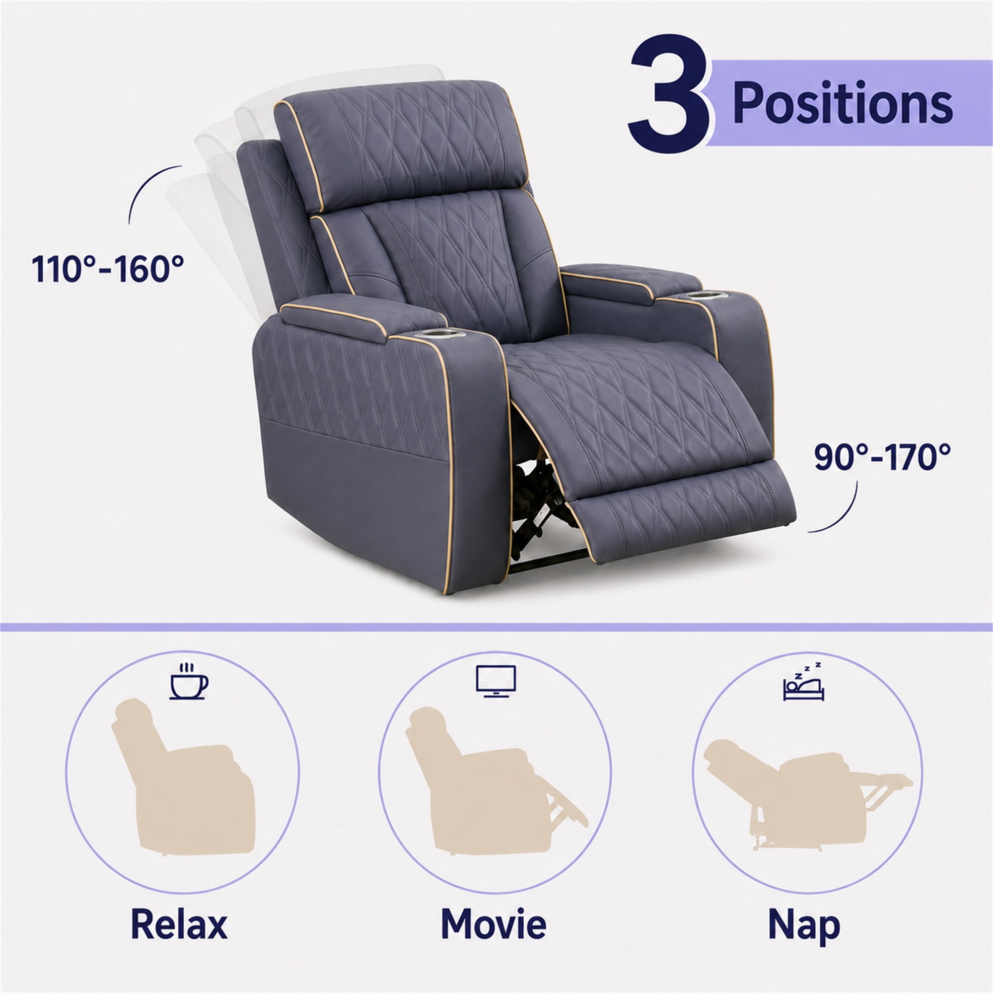Aukfa Power Recliner RV Sofa with USB, Cup Holders & LED Lighting, Storage Arm, Home Theater Seating for Living Room, PU Leather, Blue Gray