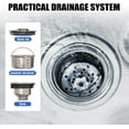thumbnail image 6 of EastVita 30" Stainless Steel Commercial Utility Sink, Freestanding Single Bowl with Hot and Cold Water Pipes for Laundry Room, Kitchen, Bathroom Farmhouse, 6 of 7