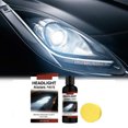 thumbnail image 4 of 30g Car Headlight Restoration And Care Paste - Clean Polish And Removes Yellowing And Hazing, 4 of 9