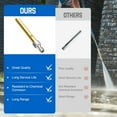 thumbnail image 3 of 1 * Pressure Washer Long Range Chemical Nozzle-Gold, 3 of 6
