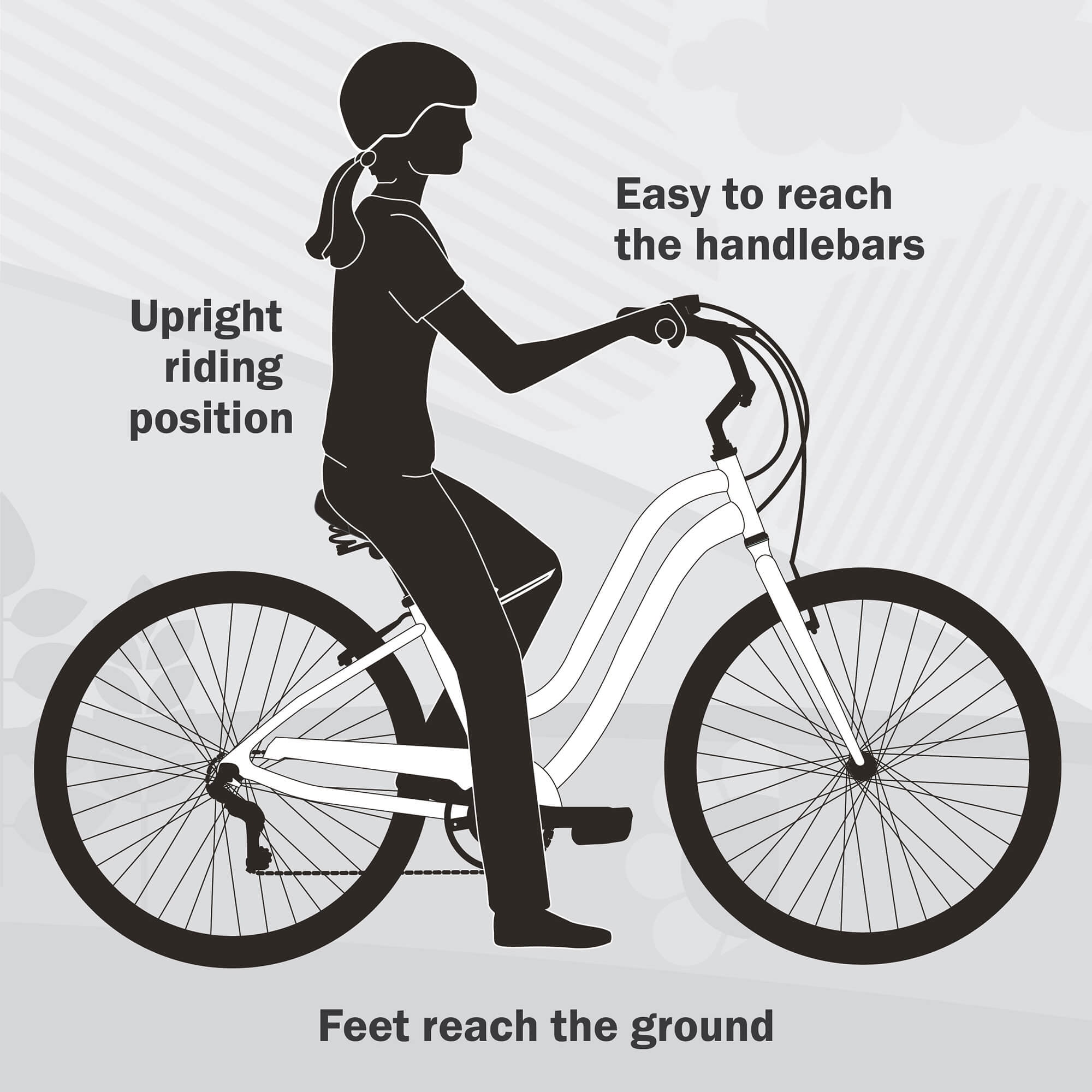 most comfortable women's bike