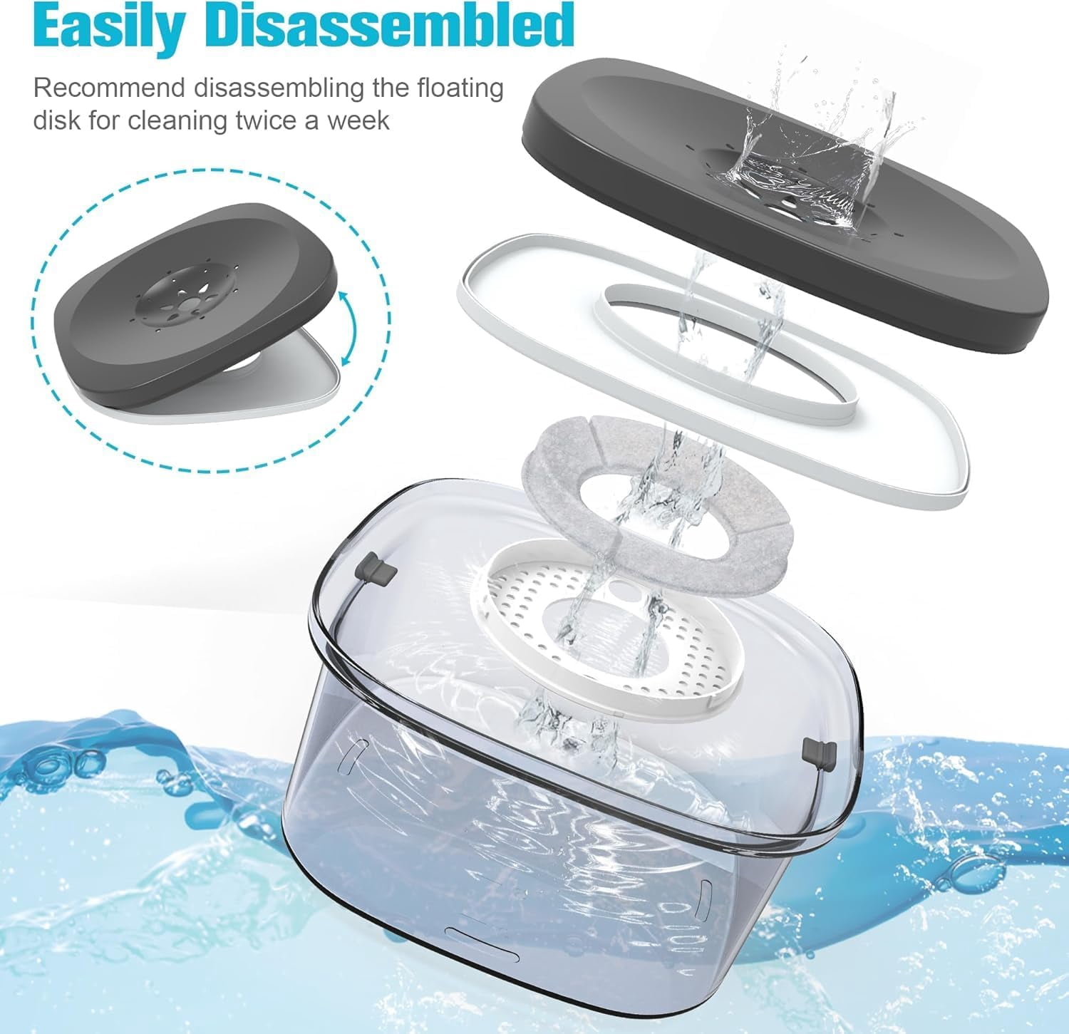 4L Dog Water Bowl 135oz No Spill Dog Bowl Extra Large Capacity Slow Drinking Water Feeder, Splash Proof Pet Water Dispenser Vehicle Carried Travel Water Floating Bowl for Dogs, Cats.Product