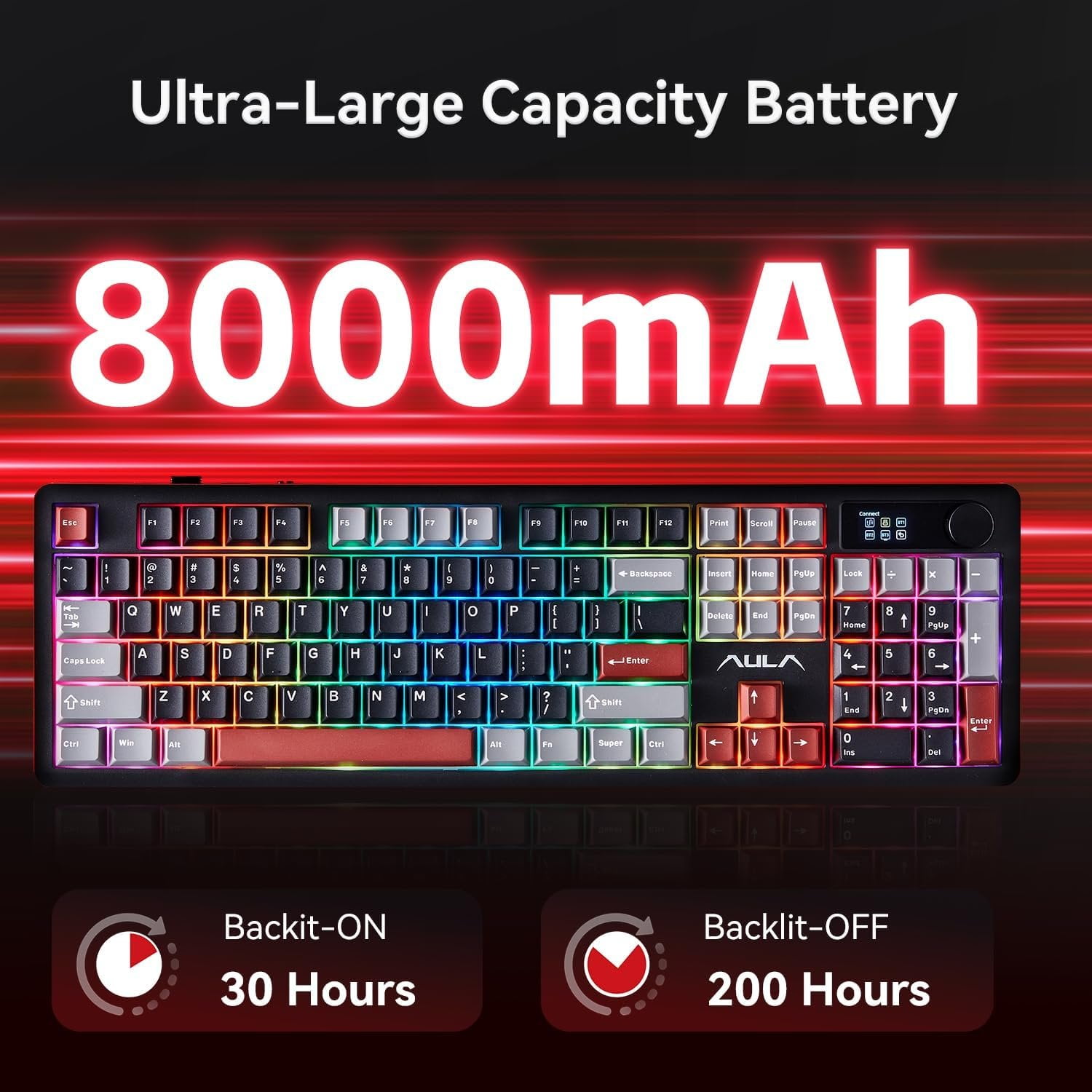 F106 PRO Mechanical Keyboard, 104 Gaming Keyboard with Knob & Screen, Tri-Mode RGB Hot Swappable Creamy Sounding Keyboards for PC/Laptop/Windows - Black Red