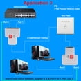 thumbnail image 5 of Adaptador divisor de conmutador de cable LAN RJ45 de 2 piezas para extensión, conector de distribuidor de red Y, conector Ethernet en T, puerto hembra doble, acoplador de acoplamiento, 5 of 5