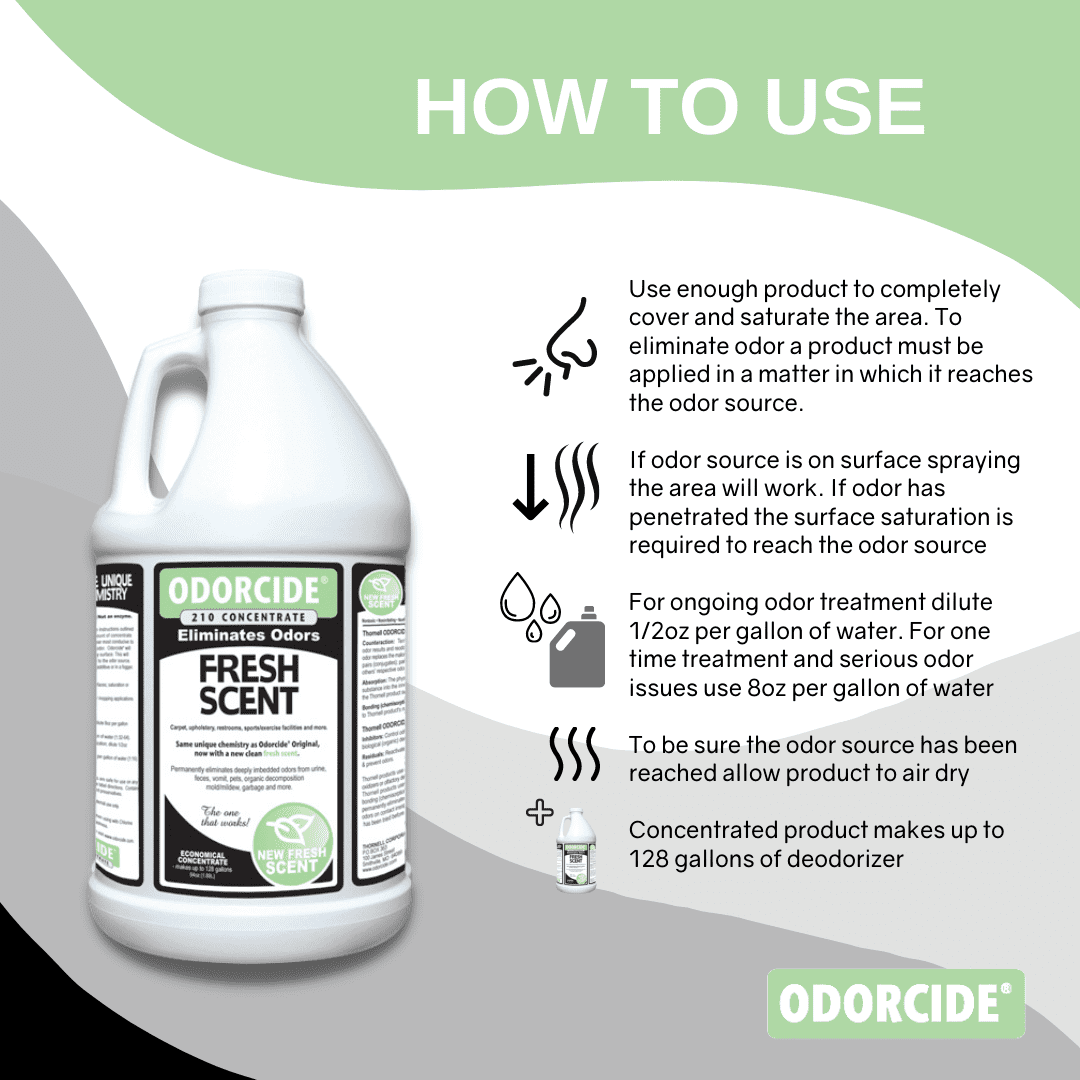Odorcide spray top