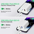 thumbnail image 3 of 2 Pack USB C Charger Block, Dual Port Type C Wall Charger Fast Charging 20W Power Adapter Cube Compatible for iPhone 17/16/15/14/13/12/11/X/8, i Pad, Sam Sung, Google, Galaxy & More, 3 of 6