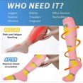 thumbnail image 2 of ZHAOCHENG Calcetines de compresión para hombre y mujer, paquete de 4, calcetines de soporte coloridos, colores variados, 2 of 5