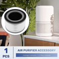 thumbnail image 4 of Air Purifier Replacement Filter for Levoit Vista 200 200-RF, 3-In-1 Premium H13 True HEPA Filters Ac, 4 of 5