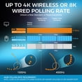 thumbnail image 3 of Mouse Gamer Inalambrico MANBASNAKE Attack Shark X3 Pro 26000 DPI Sensor PAW3395 8K Polling Rate, 3 of 5