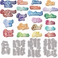 thumbnail image 1 of FZC-Overlay Family Mumbers Words Frame Cutting Dies for DIY Scrapbooking Metal Words Alphabets Cut Dies Dad Mom Die Cuts for Card Making Embossing Photo Album Craft Decor, 1 of 4