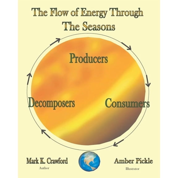 The Flow of Energy Through the Seasons, (Paperback)