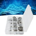 thumbnail image 4 of Circlip, Clip E Design Standard Large Usage 1.5mm-15mm pour Engrenage pour Arbre pour Roulement, 4 of 7