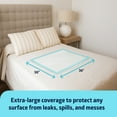 thumbnail image 4 of FitRight Disposable Adult Bed Pads for Incontinence, Furniture, or Pets, Large, Super Absorbent, 30 x 36in, 75 Count, 4 of 8