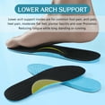 thumbnail image 5 of XINIFOOT Orthotic Insoles Posture Correcting Shoe Insole for Foot Alignment, Plantar Fasciitis Pronation Flat feet Arch Support Shoe Inserts for Supination Relief Foot Alignment,Bow Legs, Knock-Knees, 5 of 8