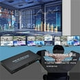 thumbnail image 3 of HDMI 8x1 Multi-Viewer Switch 4K@30Hz, Remote Control, 6 Ways Viewing for Home Entertainment System, 3 of 11