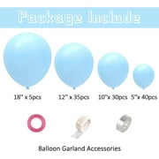 Gecter Navy Blue Balloon Garland Kit, 110 Pcs, Latex Balloons for Party Decorations