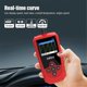 thumbnail image 1 of V314 Automotive Diagnostic Tool Car OBDII Scanner Reader, 1 of 5