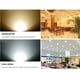 thumbnail image 4 of Naiovety 9 * 3W LED Downlight blanco Lente plana Foco de luz de techo empotrado Blanco frío AC 100-245V Iluminación y accesorios No.2 Naiovety HA024808-02, 4 of 6