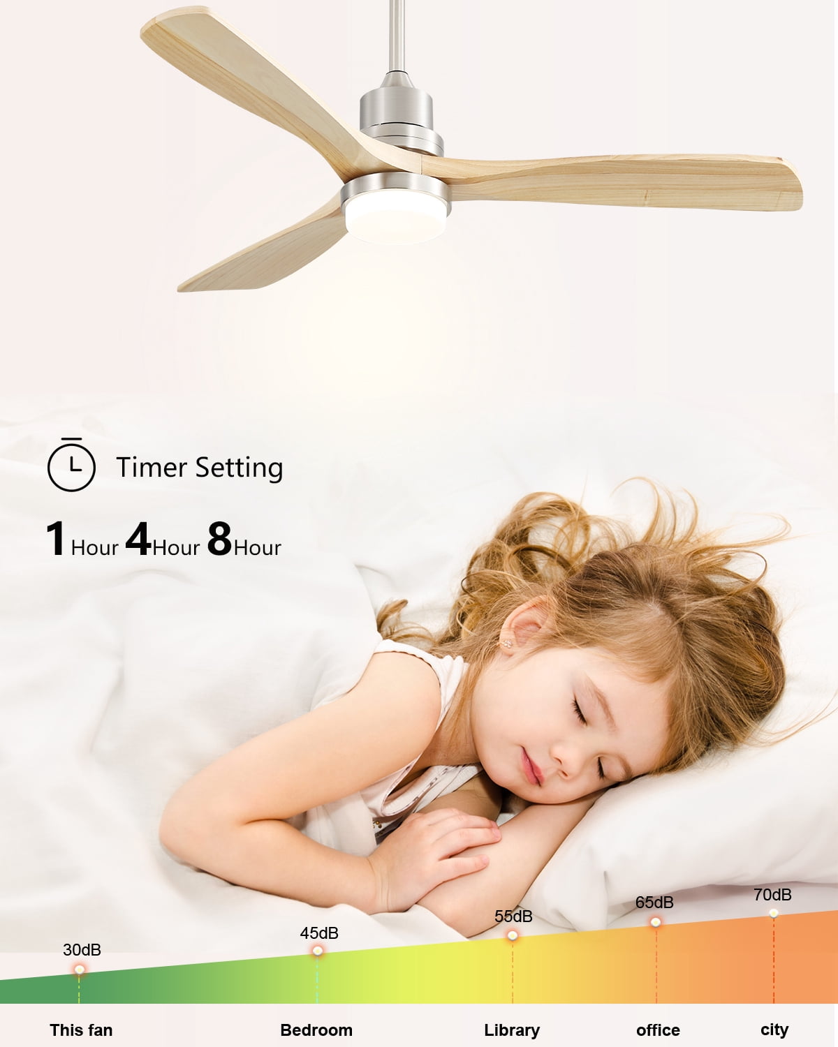 Sofucor 52" Ceiling Fan with Light and Remote, 3 Reversible Burlywood Blades, Nickel Finish"