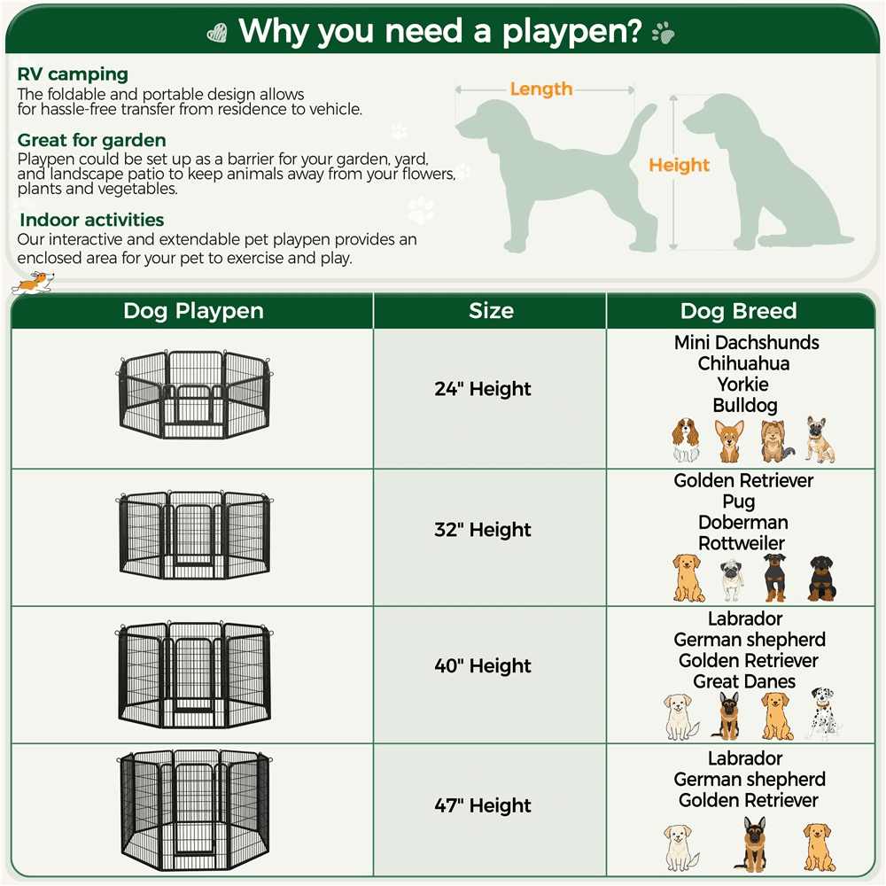 Yaheetech 31.5" H 6-Panel Portable Steel Pet Playpen with Door for Camping, Black