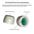 thumbnail image 4 of Memory Foam Eartips for Sony WF-1000XM6 Earbuds Nano Coating Noise Isolation Comfort Replacement Tips Earplugs, 4 of 11