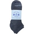 thumbnail image 3 of Yacht & Smith 24 Pairs of Low Cut Ankle Socks for Big Kids, Boys Girls, Bulk Pack Sock Size 6-8, 3 of 3