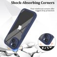 thumbnail image 5 of Venoro for iPhone 15 Pro Max/15 Pro/15 Plus/15 Phone Case with Built-in Screen Protector Full Cover, Blue, 5 of 12