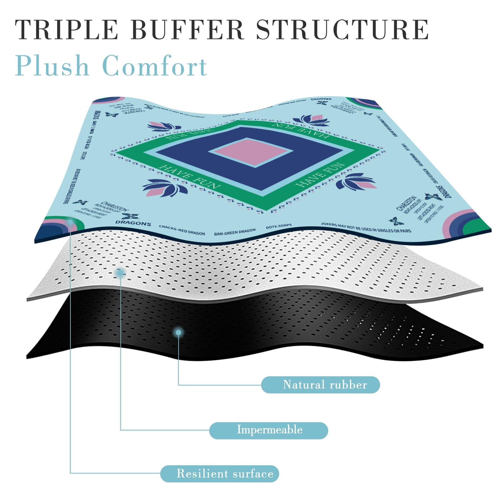 Mahjong Mat, Non-Slip Table Mat for American Mahjong, Turquoise Butterfly Lotus Pattern, 1 Pack