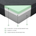 thumbnail image 6 of 11-inch Twin Memory Foam Mattress | For a Good Night's Sleep in Bedroom | Green Tea Gel Technology | Compact Package for Shipping, 6 of 6