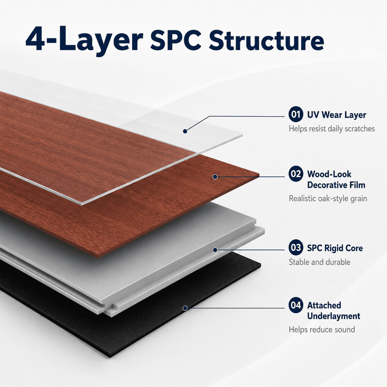 Yeslife 24-Piece Interlocking Luxury Vinyl Flooring Tile, 23.98 x 5.98 in., Coffee Oak SPC Rigid Core, 23.9 sq. ft.