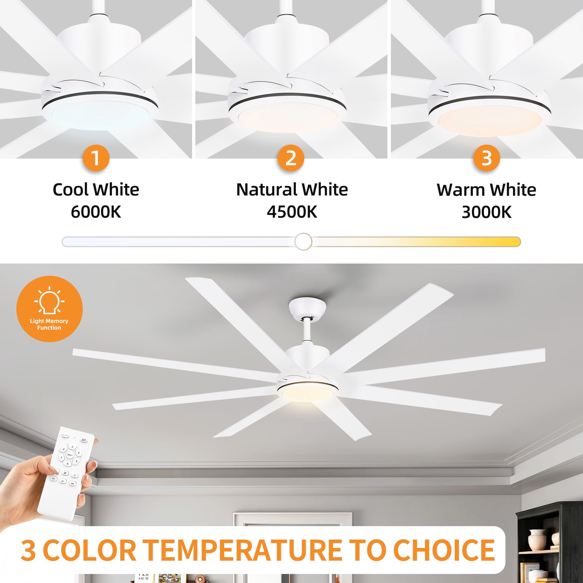 Craftian 72in Modern White Ceiling Fans with Lights and Remote Control, Ceiling Fans with 8 Aluminum Blades and 6 Speed